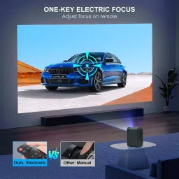 XElectron Smart Projector Full HD 1920x1080 Pixels 8400 Lumens 4K Support with Digital Focus 4D Keystone & Voice Remote, C8 Plus image 2