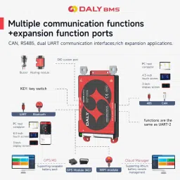 DALY Smart BMS LiFePo4 4S 12.8V 100A Battery Management System with UART, CAN, RS485 and Bluetooth Communication Support image 3