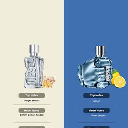 DIESEL D5 & Only The Brave Set Of 2 Long Lasting Eau De Toilette - 50ml Each image 5