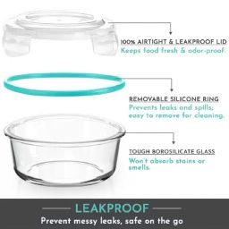 Magnus Borosilicate Glass Vivid Lunch Box With Pouch, 1 Bottle & 3 Round Containers (400Ml Each) image 4
