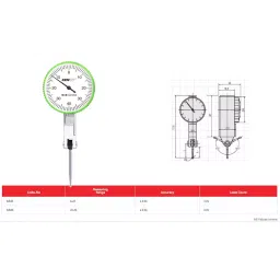 KENCY Screw Thread Micrometer 0-25 mm Range Least Count 0.01 mm, MS25 image 3