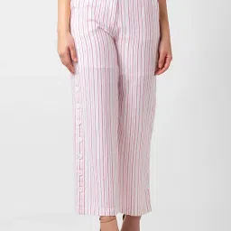 Spykar White & Pink Cotton Striped Palazzos-image-40