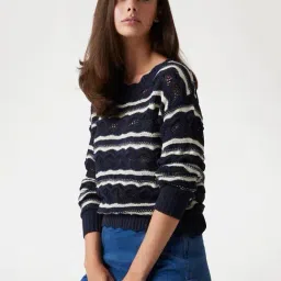 Guess Navy Blue Striped Regular Fit Sweater-picture-35