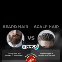 LIVINCY Set Of 2 Advanced Beard Oil With Olive & Jojoba Oil - 50 ml Each image 3