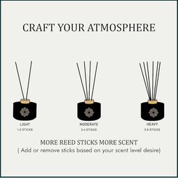LLUM Pink English Rose Reed Diffuser Set 100 ml image 4