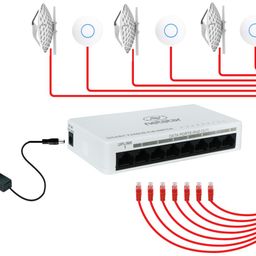 netstar 8 Port Gigabit Passive PoE Switch for Wireless Access Points | with External AC-DC Adaptor 24VDC @ 5Amp 120Watt | Works with Ubiquiti, Mikrotik, TP-Link, Tenda etc... | NS-8G-P24-120 image 2