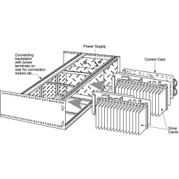 RS PRO System Card Guide System Card Guide for Use with KM6-II Sub Rack System, 500550 image 4