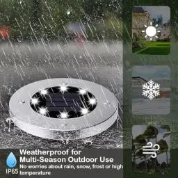 GIGAWATTS 8 LED Solar Ground Disk Light Lamp with Rechargeable Battery Smart Sensor, GW-DSL-4 image 5