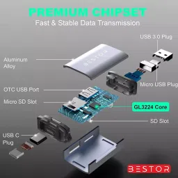 Bestor Portable 3 in 1 with OTG SD Card Reader USB Type C 5000 MBPS, BST_3in1_OTG image 2