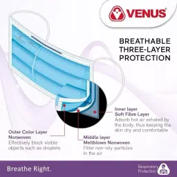 Venus Unisex Melt Blown Layer Disposable Mask with Super Soft Elastic and Nose Clip (Pack of 50) image 4
