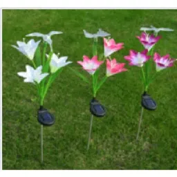 GIGAWATTS Lily with Butterfly Light Flush Mount, GW-ME3017C-33