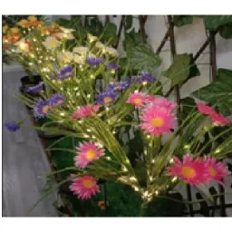 GIGAWATTS 7 Daisies Flower Shape Design Solar Powered LED Stake Light, GW-ME3044-34