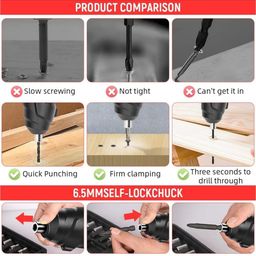 VORACIA 47 in 1 Electric Screwdriver | 3.6V Cordless Drill Driver | 90° Rotation Handle | 47PCS Bits Set | Black image 4