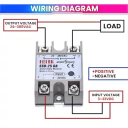 amiciSmart Solid State Relay 25 Amp 3-32 V DC Input, Controls 24-380 V AC Devices, 1xSSD-RLY-25A image 2
