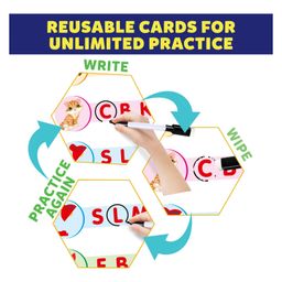 Fingo Brain Write & Wipe Jumbo Activity Flash Cards 32 Cards -Multicolour image 3