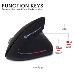 SWISS MILITARY VM01 Wireless Black Mouse For Laptop & Computer image 2