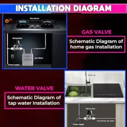 amiciSmart Automatic Valve Operator 1.6 MPa 230 VAC SmartLife App Compatible, 1xValve-Operator image 3