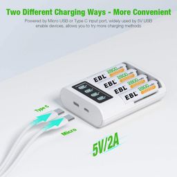 EBL AA and AAA Battery Charger - 4-Bay with Type-C & Micro USB Input, LCD Display for Charge State image 3