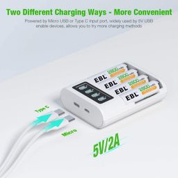 EBL 4-Bay Smart Battery Charger for AA & AAA Ni-MH Batteries | LCD Display | Dual Input (Type-C & Micro USB) | Fast & Independent Charging image 3