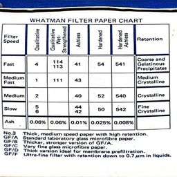 Original Whatman® qualitative filter paper, Grade 1 image 2
