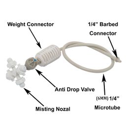 APPSTER (2pcs) Irrigation Fogger System 4 Way Fogger Assembly Unit with Check Valve for Garden, Greenhouses, Mist Cooling System and Poultry Farm - Pack of 2 image 2