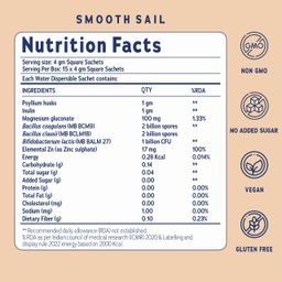 Dive Gut Guard – Smooth Sail | Constipation Relief & Bowel Movement Support | Pre & Probiotic with Psyllium Husk, Inulin, Zinc & Magnesium | Lime Flavour | 15 Sachets image 2