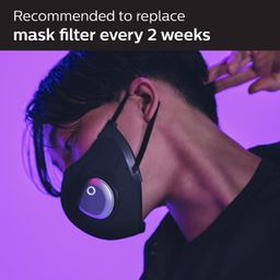 Philips Fresh Air Mask Replacement Filters FY0087/00 (Pack of 5), Easy to Replace, 4 Filter Layers, Suitable for ACM067/01, Replace Regularly (Every Two Weeks) image 5