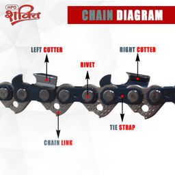HPD Shakti 24" inch Chainsaw Chain – Premium Quality, Sharp and Durable for Fast Cutting, Long Life, and Compatibility with All Chainsaw Models image 4