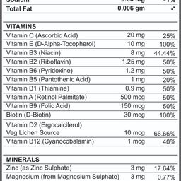 gummy trail Multivitamin Gummies | Mixed Fruit Flavour | Vitamin Gummy for Energy and Immunity | Dietary Supplement for Daily Nutritional Support for All Age Groups | Pack of 1/60 Gummies image 2