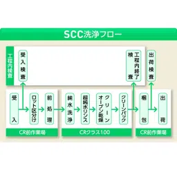 AS ONE Standard Medicine Bottle SCC 50 ml Brown, 2-4998-04 (Pack of 80 Piece)-picture-31