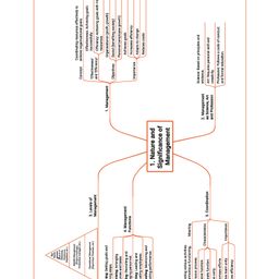oswaal books Oswaal CBSE Question Bank Chapterwise and Topicwise SOLVED PAPERS Class 12 Business Studies For Exam 2026 image 3