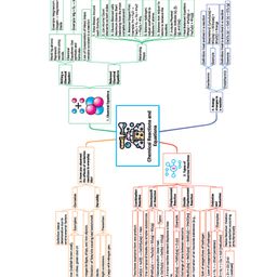 oswaal books Oswaal CBSE Question Bank Chapterwise and Topicwise SOLVED PAPERS Class 10 Science For Exam 2026 image 4