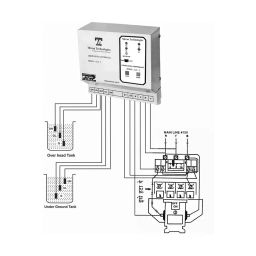 Mivan Technologies Water Level Controller for Three Phase Submersible Pump, LLC 3 MS image 3