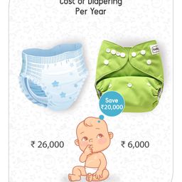 Babyhug Free Size Reusable Cloth Diaper With Insert - Green image 5