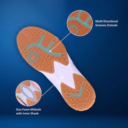 NIVIA Men White Mesh Badminton Non-Marking Shoes image 2