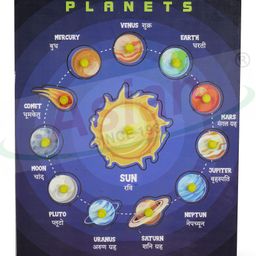 Asian-Wooden Solar System Planets with shapes -Hindi & English-Multicolor - 13 Pieces-2