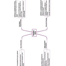 oswaal books Oswaal CBSE Question Bank Chapterwise and Topicwise SOLVED PAPERS Class 10 ENGLISH LANGUAGE & LITERATURE For Exam 2026 image 5