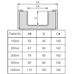 AS ONE Mantle Heater Stirrer for Beaker MS-DMSDB Series 500 ml, 4-1969-04 image 2