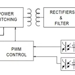 mean well MEANWELL EDR-120-12 Output Current 10 A Switched Mode Power Supply image 2