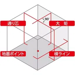 Shinwa Rules LEXIA Laser Robo Level Machine Red, 64071535 image 2
