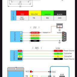 【SINDT-485 Modbus Accelerometer】High-Accuracy 200Hz MPU6050 3-Axis Acceleration+Gyro+Quaternion+2-Axis Angle(XY 0.05° Accuracy), IP67 Waterproof Tilt Sensor for Constructions Monitoring image 3