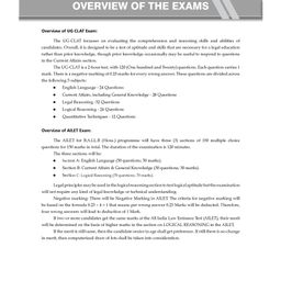 oswaal books Oswaal Clat (Ug) & Ailet| Year-wise| 10 Previous Solved Papers| Clat (Ug) (2021-2024) & Ailet (2021-2024)| for 2026 Admission Test image 5