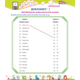 disha publications Perfect Genius Mathematics Activity Workbook for Ages 5 to 8 - 3rd Edition | Must for Olympiad Exams | Builds 155 Life Skills image 4
