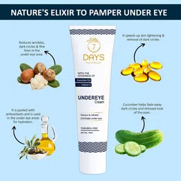 7 DAYS Set of 4 Under Eye Cream with Vitamin E & Cucumber Extract - 30 ml each image 2