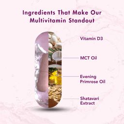 WishNew Wellness Daily Ritual Multivitamin for Women 18+,  60 capsules  Unflavoured (Pack of 2)  image 3