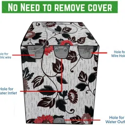 nitasha Front Loading Washing Machine Cover image 4