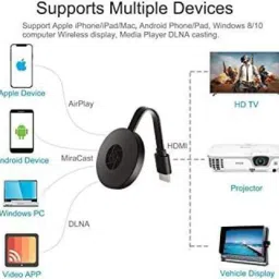 MARS INTERNATIONAL INC Wireless Display Dongle Screen mirroring Device For Led TV, Laptop, Mobile Data Card image 4