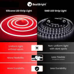 bestbright 600 LEDs 5 m Red Steady Strip Rice Lights image 4