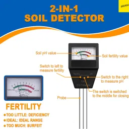 freshdcart Karomouj 2-in-1 Soil pH Meter, Accurate Soil Tester Moisture Meter for Home,Lawn Soil PH Meter image 4