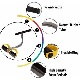 HackerX Tummy Trimmer Ab Exerciser image 2